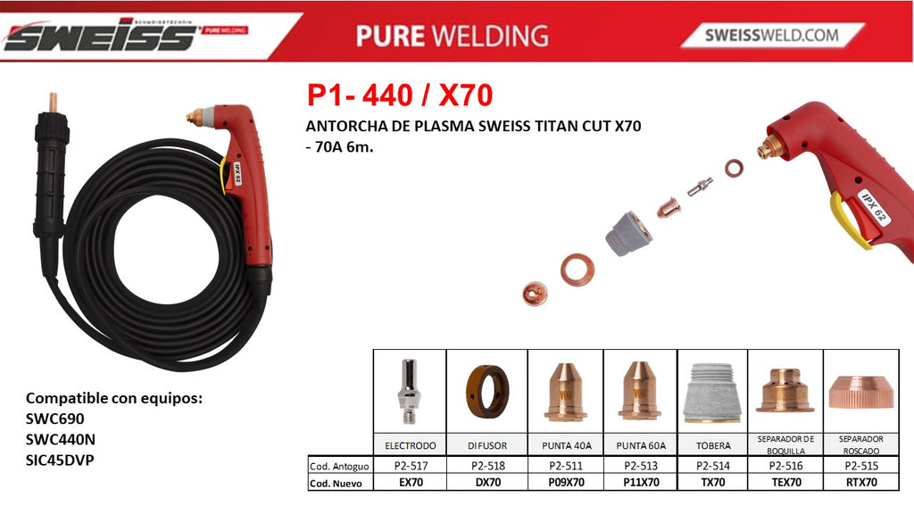 ANTORCHA  PLASMA SWEISS TITAN CUT X70 - 70A 6m.